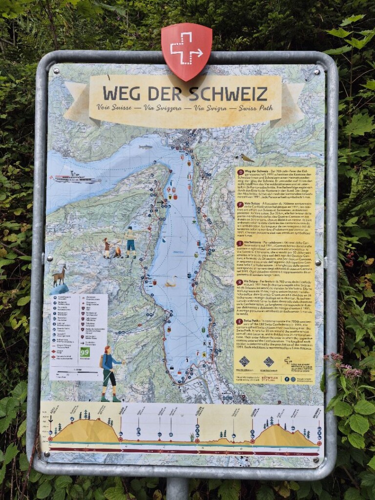Weg der Schweiz - etappe 1 · Weg der Schweiz etappe 1