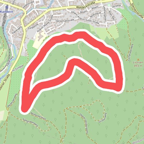 Walderlebnispfad Kandern