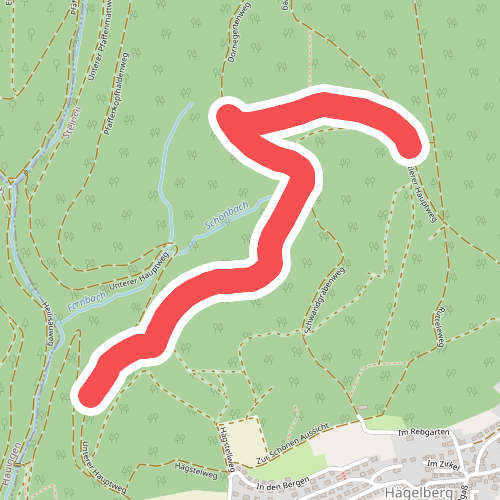 Lochhalde - Saatschulhütte