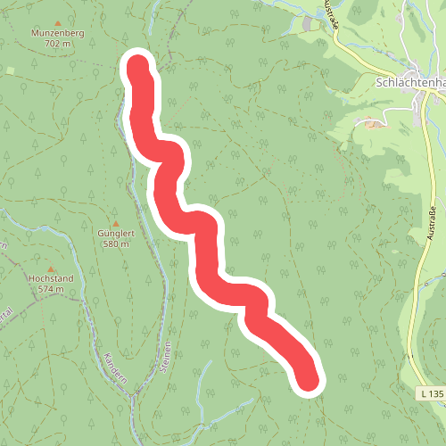 Nasse Küche - Saatschulhütte