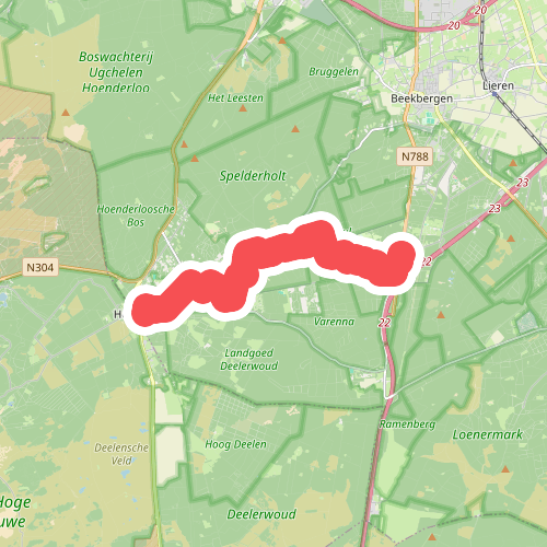 De Krim · Groene Halte etappe 8