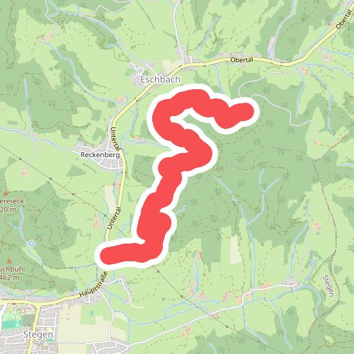 Berlachen - Scherpeter Rank