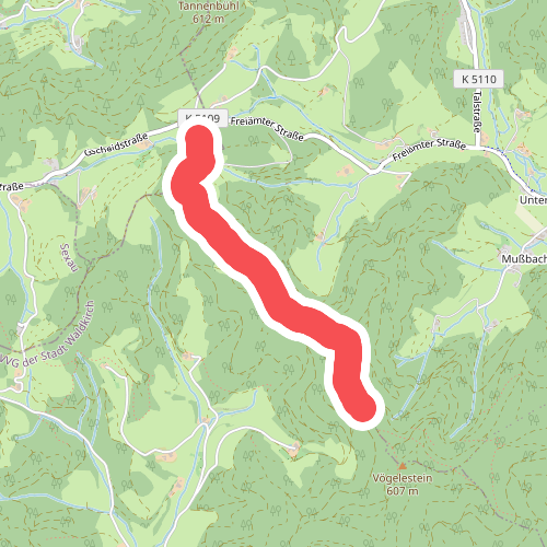 Bei der Jarwihütte - Vor Gscheid
