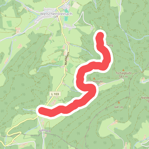 Mühlsbach-Fixenhof - Lachen