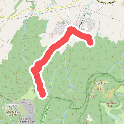 Roßwangen - Dotternhausen