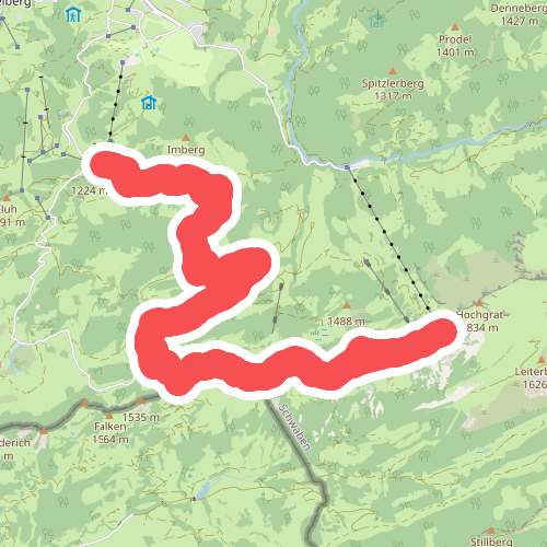 Premiumwanderweg Alpin Luftiger Grat