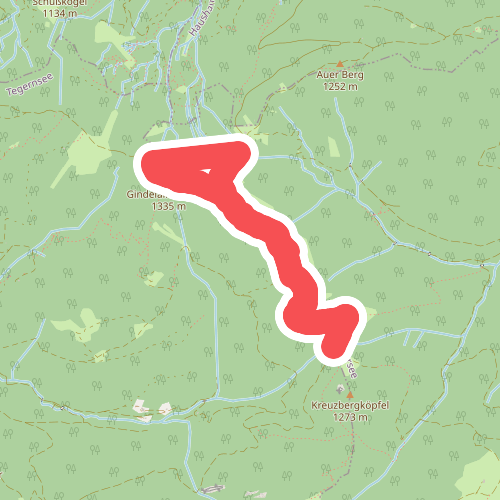 Wanderweg 684 - Bayrische Voralpen