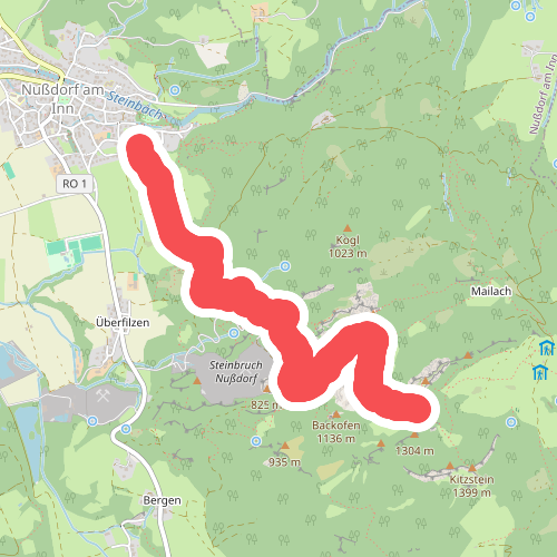 Nußdorf-Bichleralm-Heuberg
