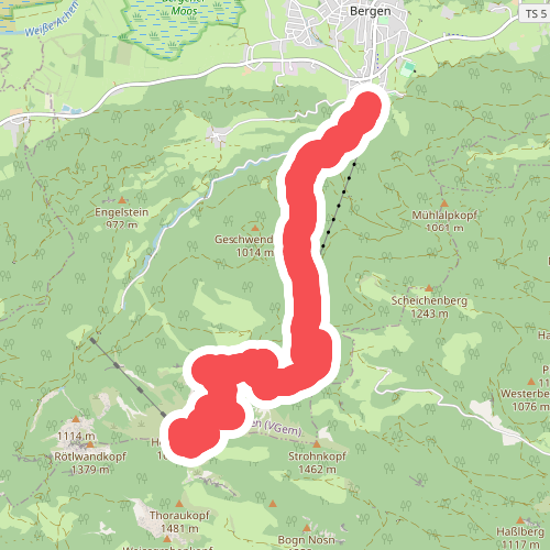 Wanderweg 8 - Hochfelln