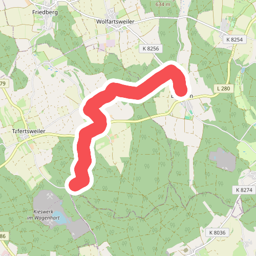 Bachhaupten - Ostrach