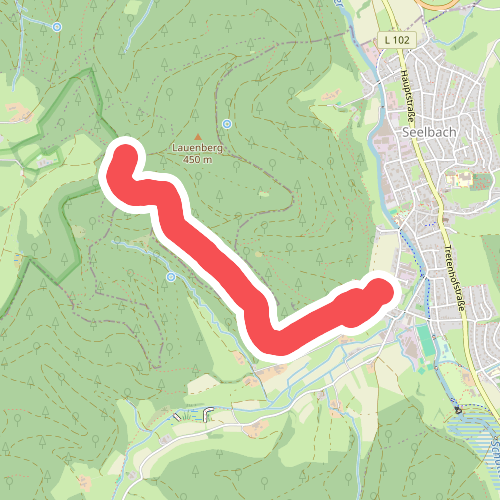 Glockenwald - Schägenest