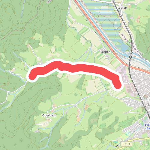 Bildstöckle - Räzmatt