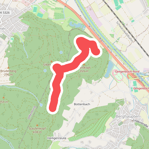 Gepperts Loch - Sägereck