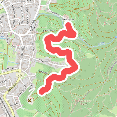 Beim Pipelisstein - Weingut Schloss Ortenberg