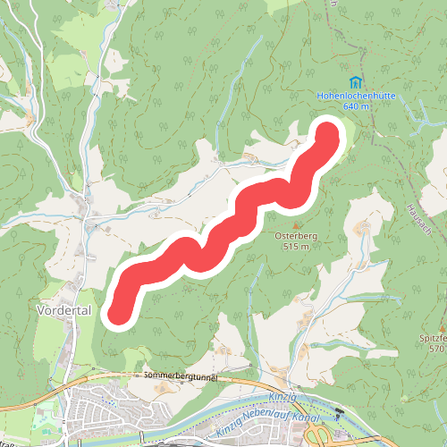 Käppelehof - Unter dem Teufelstein