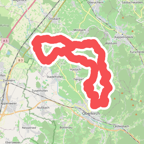 Grimmelshausen-Rundweg