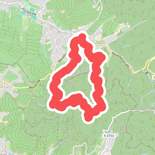 Schartenberg-Rundweg