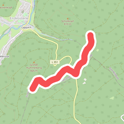 Hummelbergebene - Herzogsbank