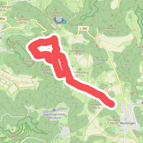 Landschaftserlebnis Eninger Weide