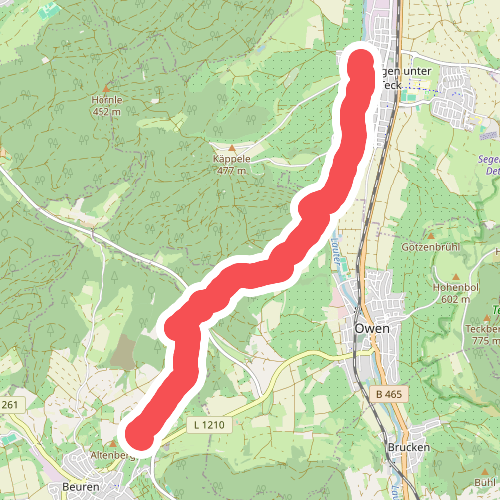 Dettingen u. T. ,Owen, Beuren