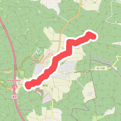 Nattheim - Erzgruben