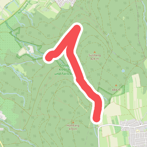 Glasäcker - Glasbachbrunnen