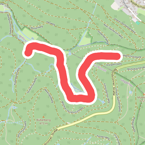 Hummelwiesen - Jammertal