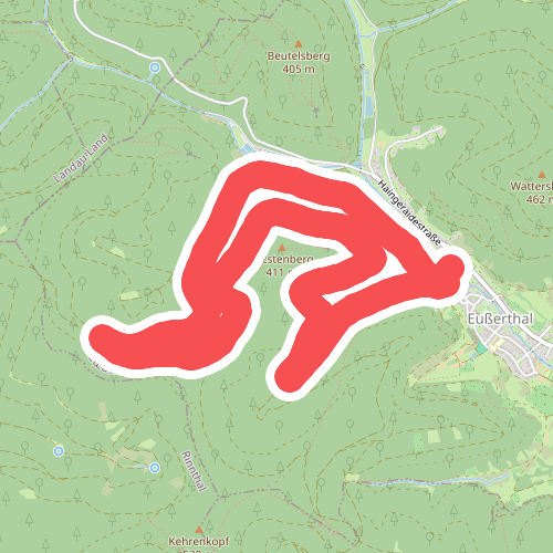 Eußerthal Rundweg 2