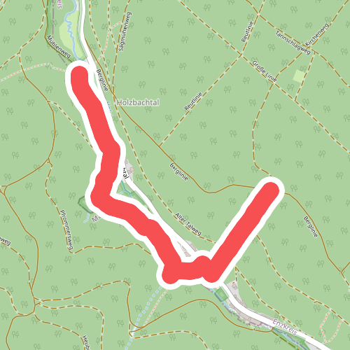 Bergschmiede - Wildstrut