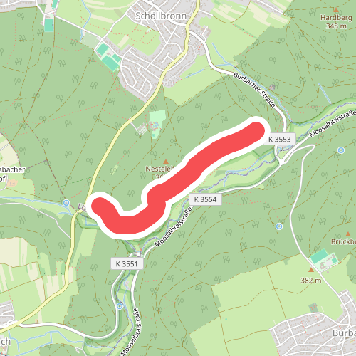 Heller Weg - Nestelberg