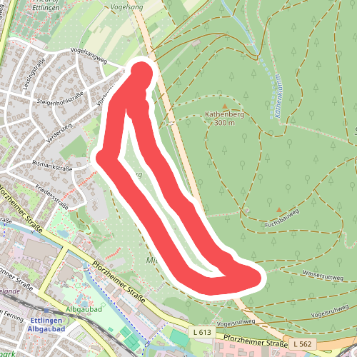 Panoramaweg am Wattkopf