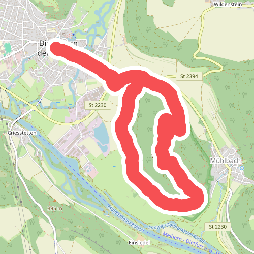 Walderlebnispfad Wolfsberg