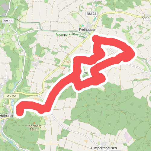 Jurasteig Schlaufe 18 Petersberg-Schlaufe