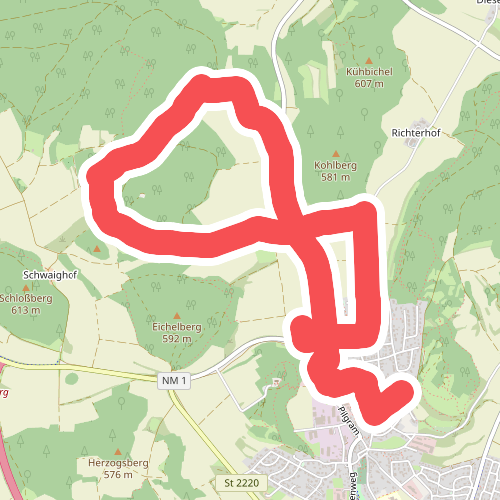 Rundweg um den Kramertsbügel