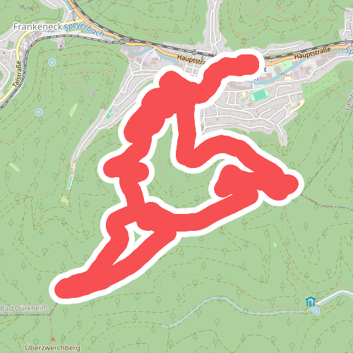 Aussichten der Tuchmacher