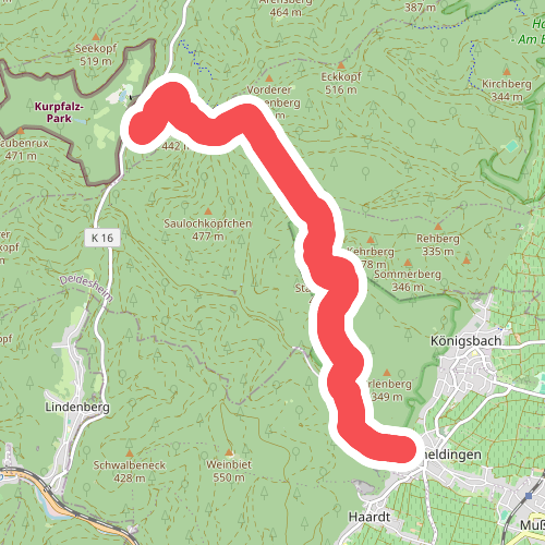 Pfälzerwald Rot-Weißer Balken