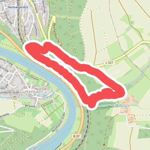 Margaretenschlucht-Pfad