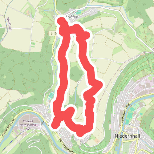 Pilgerweg Lebenszeit - Zeit zum Leben