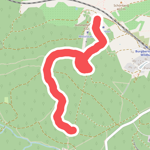Nordic-Walking-Strecke Friglesberg