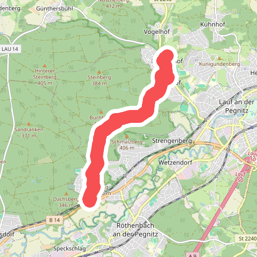 Rückersdorf - Rudolfshof