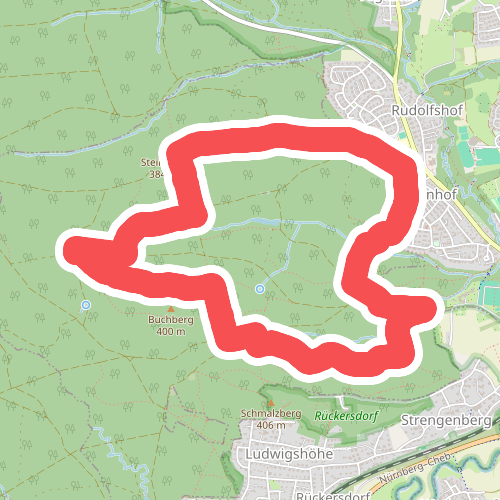 Buchbrünnlein-Runde