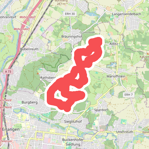 DAK-Eisert-Nordic Walking Parcour