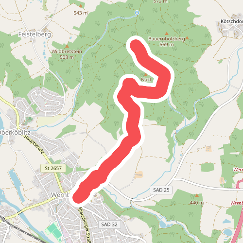 Alter Pfarrhof-Rote Marter