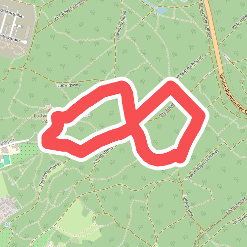 Lehrpfad: Planetenweg