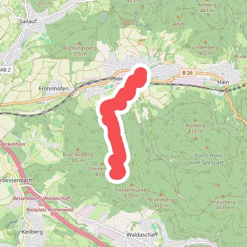 Laufach Rundwanderweg L3