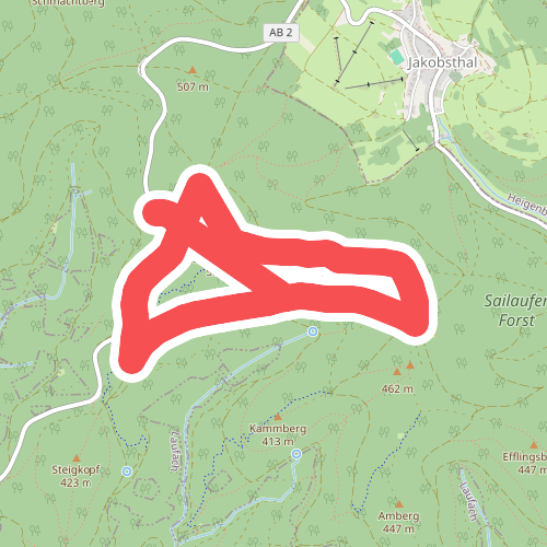 Roter Hase, Rundwanderweg Engländer