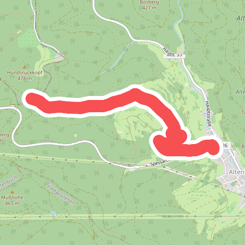 Ortswanderweg Altenbuch 1