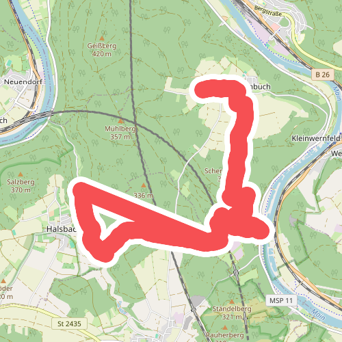 Ortswanderweg Gemünden 4