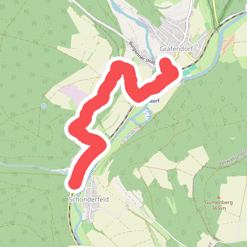 Ortswanderweg Gräfendorf 3