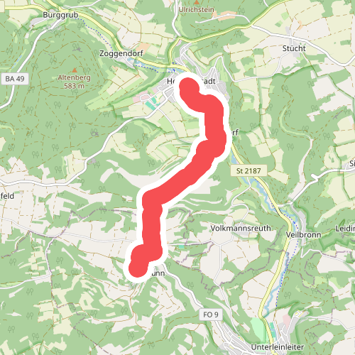 Heiligenstadt-Dürrbrunn